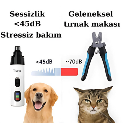 Tivetx™2.0